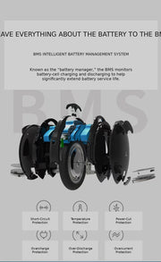 INMOTION V5 intelligent BMS battery management