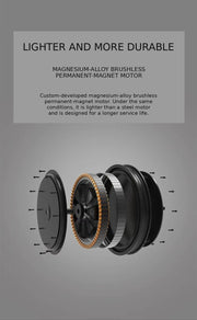 INMOTION V5 magnesium alloy motor